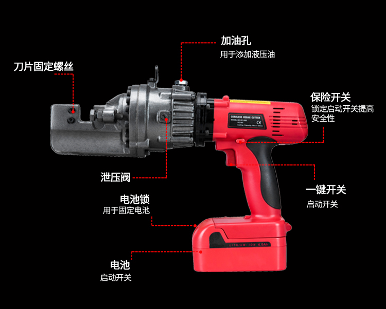 鋼筋速斷器 RC-25B(圖4)