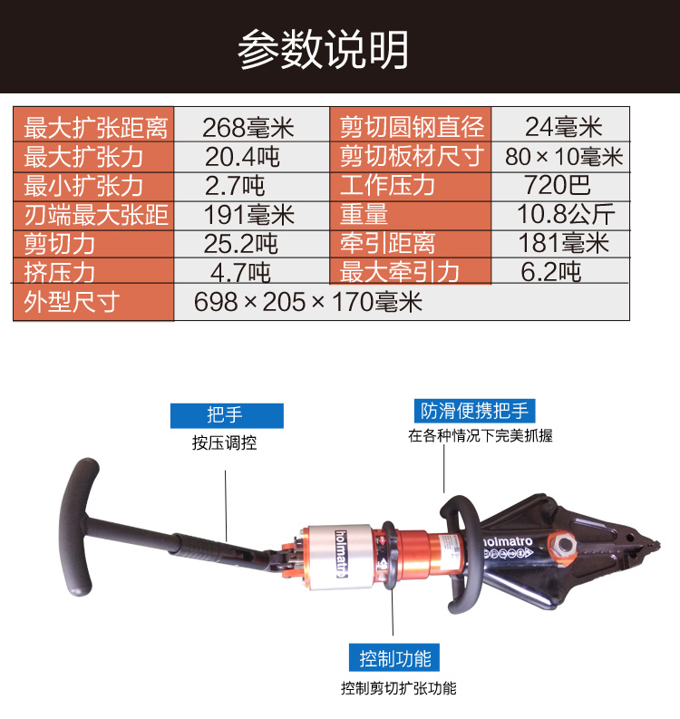 荷馬特手動剪擴鉗HCT4120(圖2)