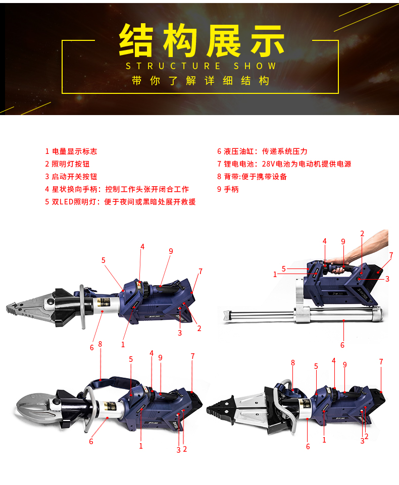 電動撐頂器R412-E(圖2)