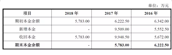 公牛集團(tuán)：經(jīng)銷商的管理和核查，是一門藝術(shù)！(圖17)